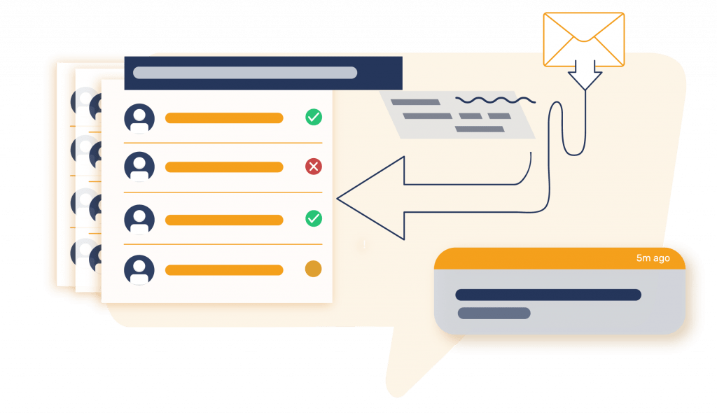 HLR Lookup — Agile Telecom