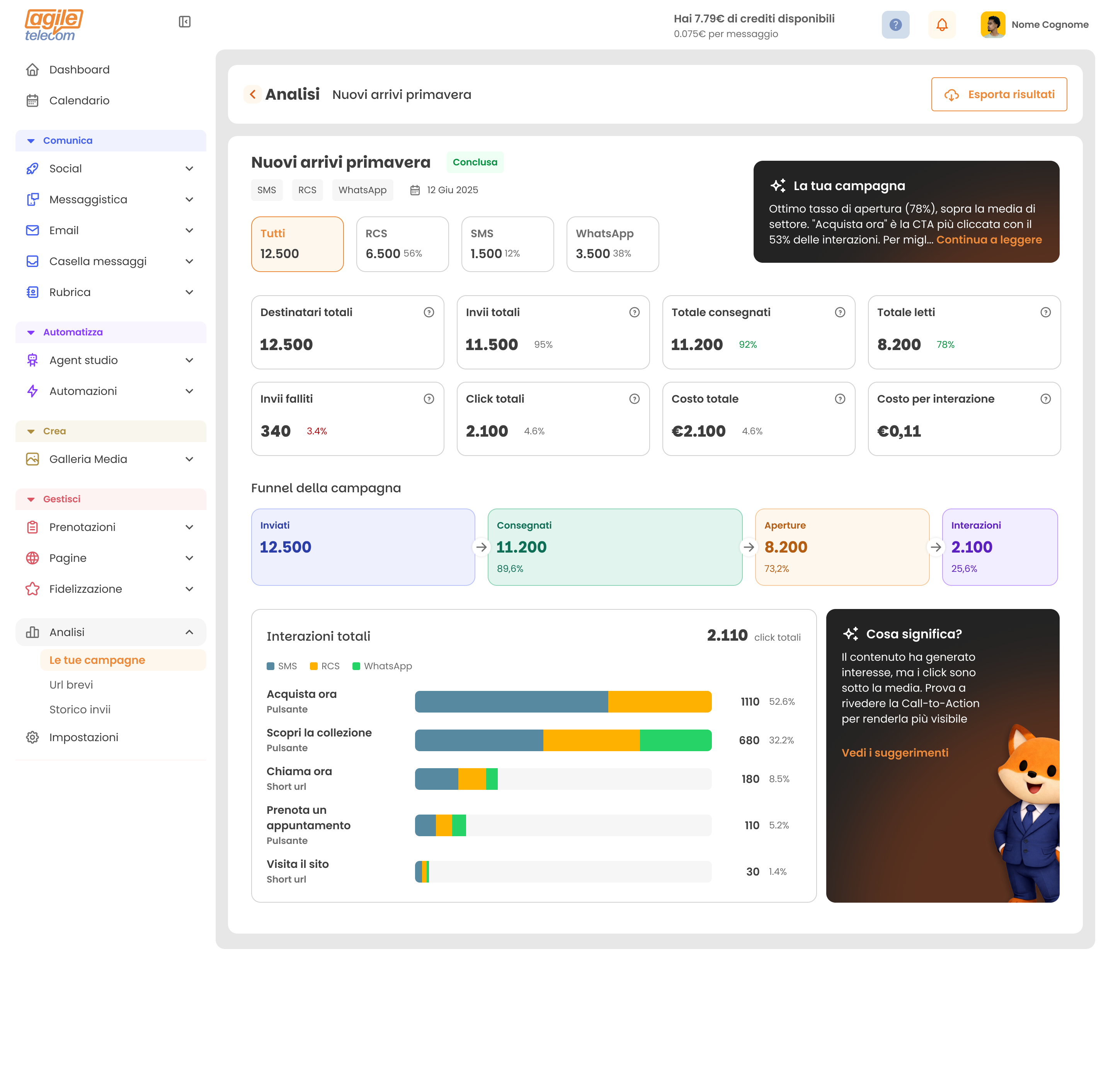Qlara casi d'uso — analisi campagne sei settori
