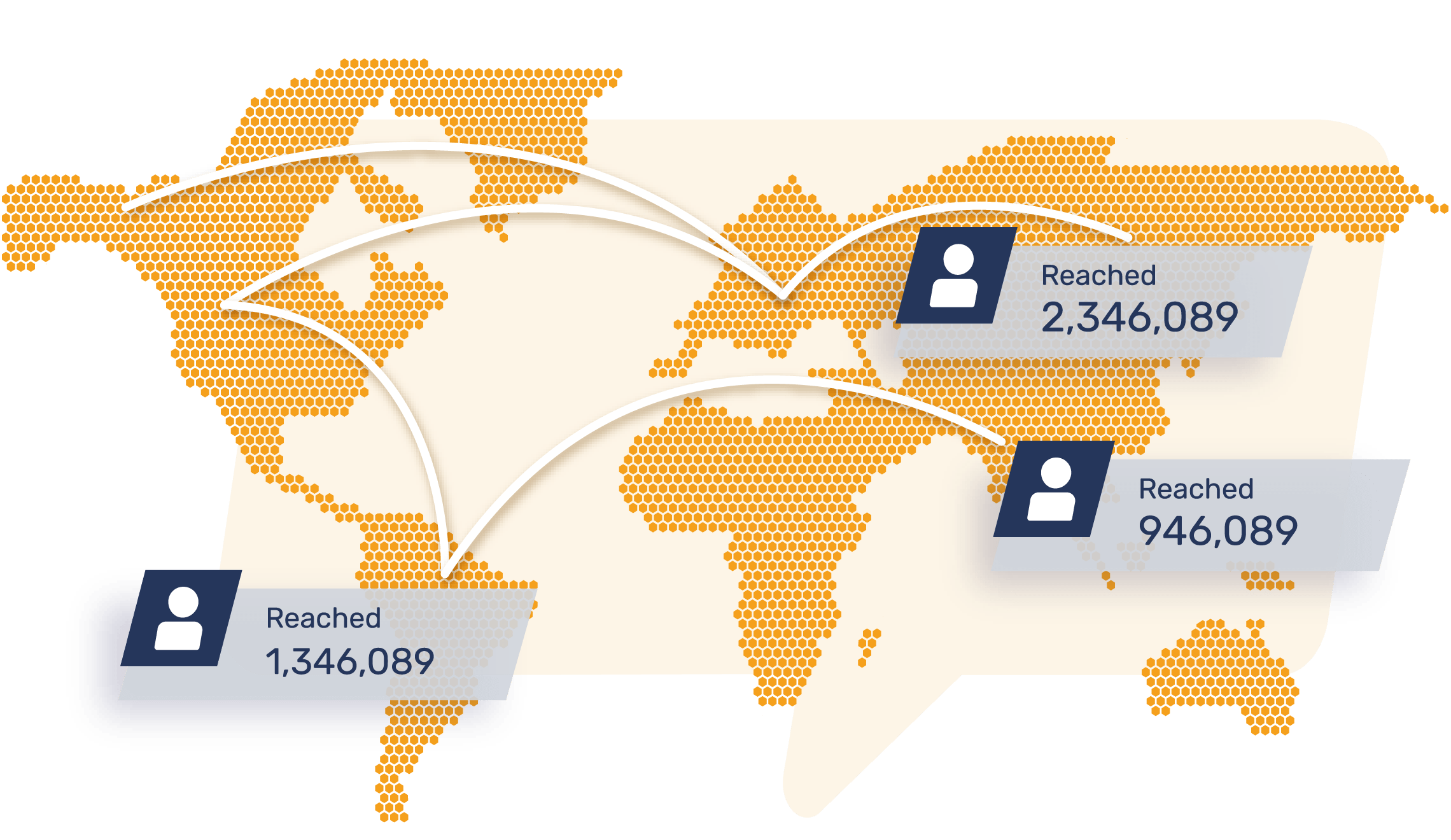 Gestione del traffico SMS — Agile Telecom